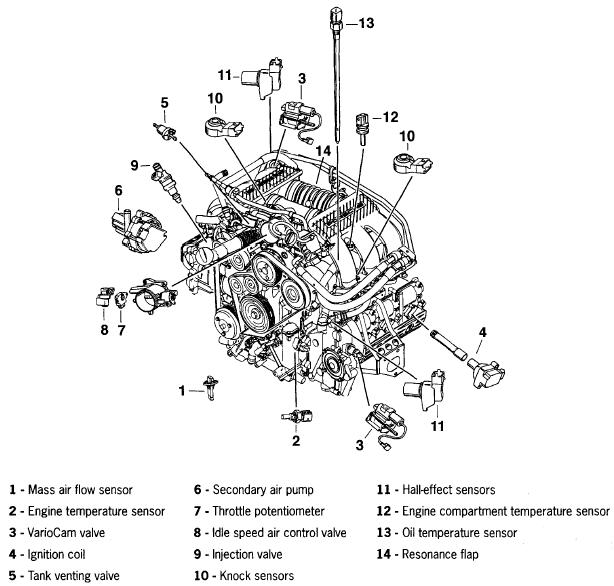 996_Engine_Sensors.jpg