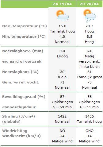 weer.jpg