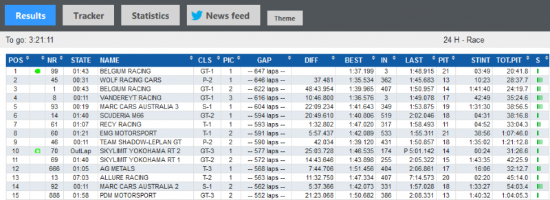 24Hzolder13u30_2014-08-31.png