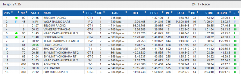 24Hzolder16h30.png