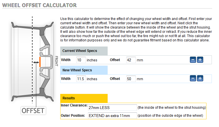 987spyder_wheeloffset.png