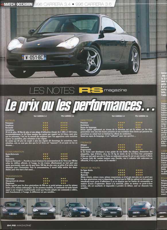 Porsche9119963.4vs3.6RSMagazine2.jpg