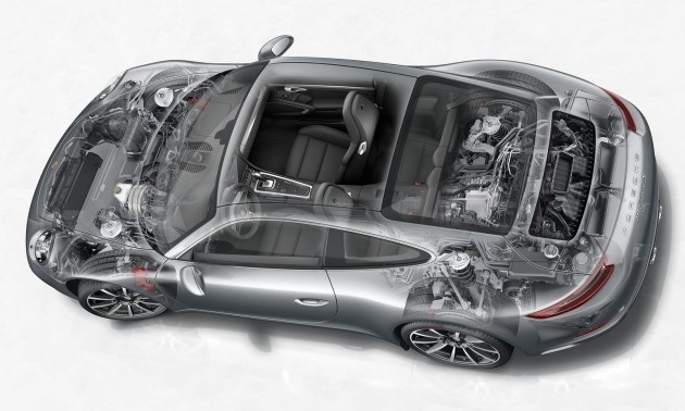 Porsche-911-Carrera-S-blueprint.jpg